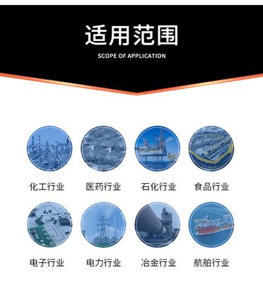 久旺與久旺化工 行業領先的化工企業探析